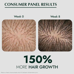 Foliluxe Hair Ritual Duo - RO|OT