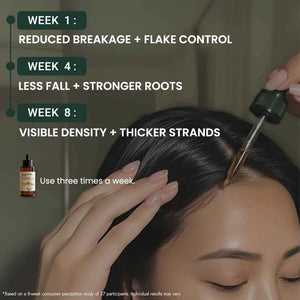 Foliluxe Hair Ritual Duo - RO|OT